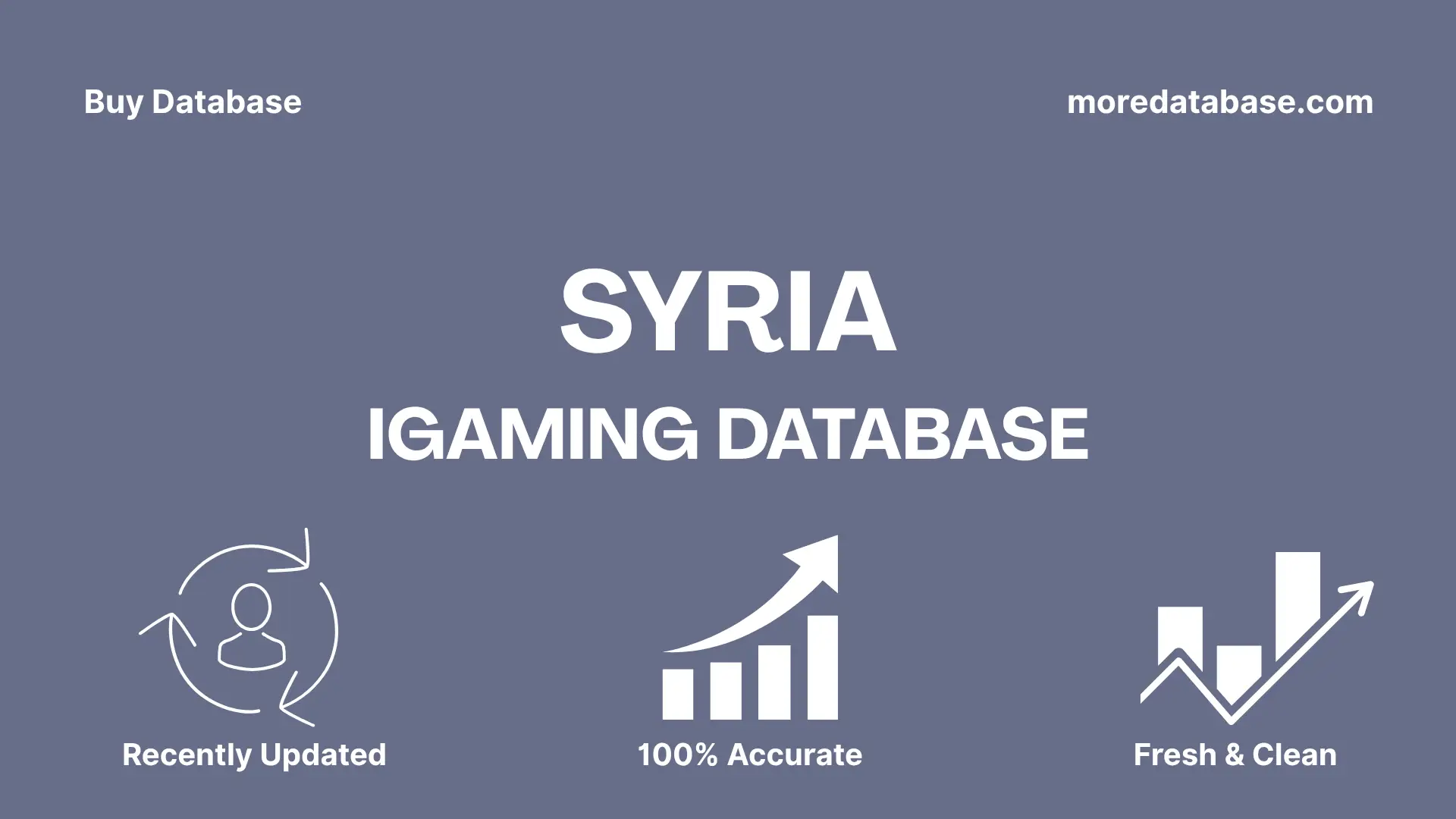 Syria iGaming Database